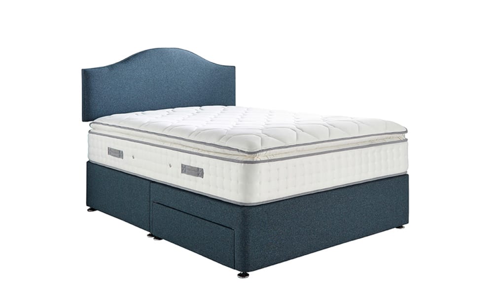 Relyon Thatcham Mattress Ready for Bed