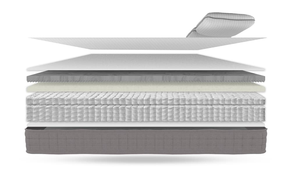 Mammoth Active MA40 Mattress Ready for Bed