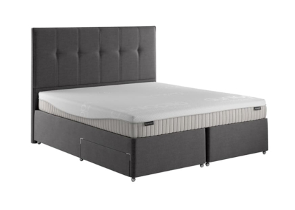 dunlopillo divan sovereign gallery 4