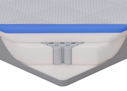 nectar essential hybrid mattress gallery 3