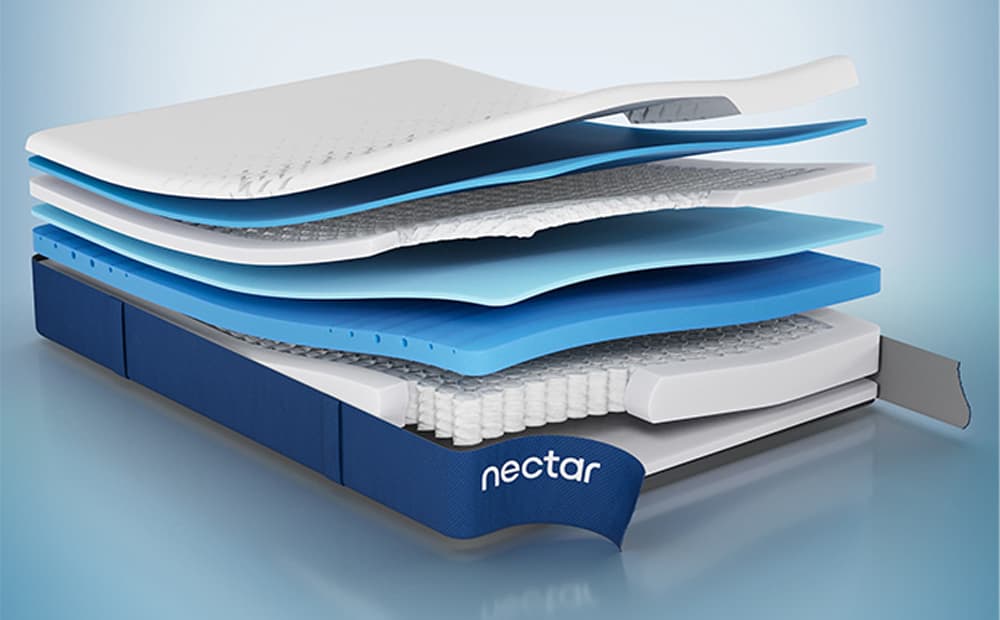 nectar premier hybrid mattress gallery 2