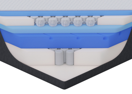 nectar premier hybrid mattress gallery 3