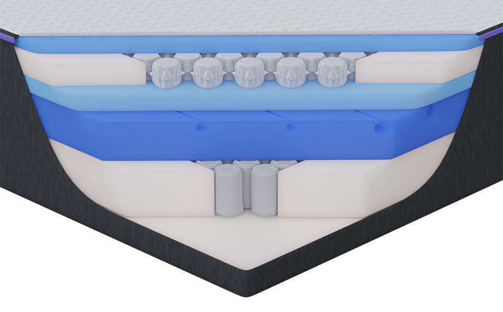 nectar premier hybrid mattress gallery 3