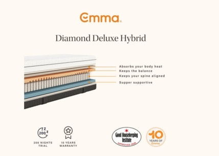 emma mattress diamond deluxe hybrid gallery 4