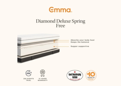emma mattress diamond deluxe spring free gallery 4