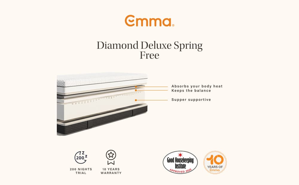emma mattress diamond deluxe spring free gallery 4