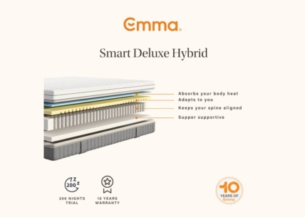 emma mattress smart deluxe gallery 4