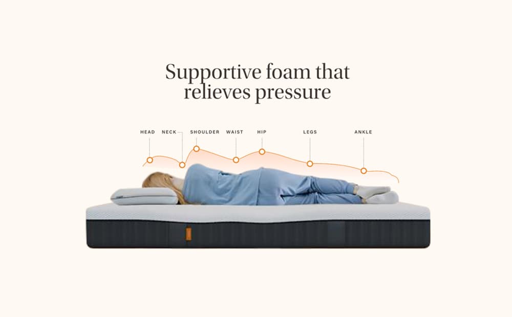 emma mattress smart deluxe gallery 5